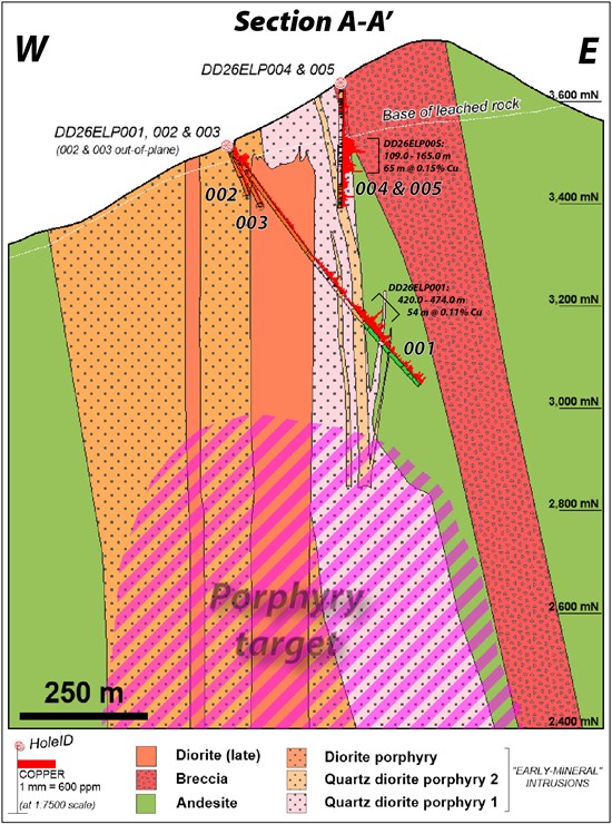Cannot view this image? Visit: https://www.miningstockeducation.com/wp-content/uploads/2026/05/298779_fdfea4b224c3eb9f_002.jpg