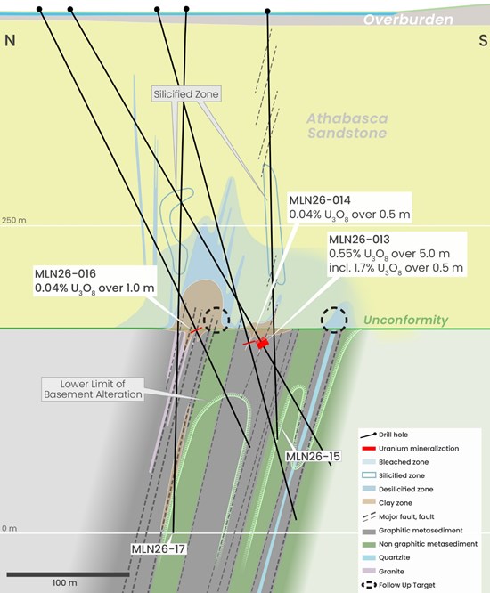 Cannot view this image? Visit: https://www.miningstockeducation.com/wp-content/uploads/2026/05/298814_b288d57594534b40_005.jpg