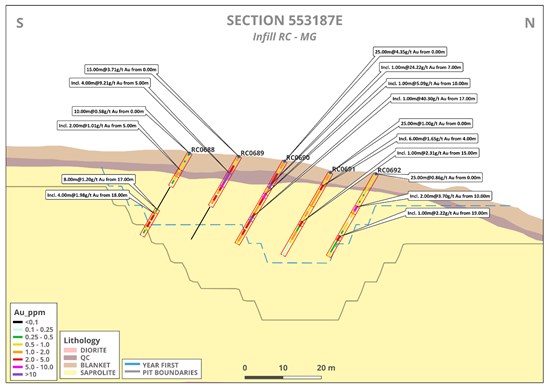 Cannot view this image? Visit: https://www.miningstockeducation.com/wp-content/uploads/2026/05/298847_3b51ba53e4f7eadc_004.jpg