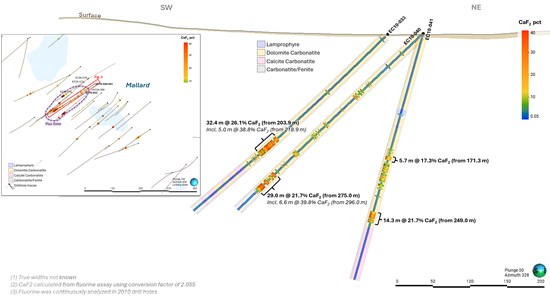 Cannot view this image? Visit: https://www.miningstockeducation.com/wp-content/uploads/2026/05/299006_4cc2464834afc819_003.jpg