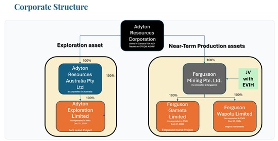 Cannot view this image? Visit: https://www.miningstockeducation.com/wp-content/uploads/2026/05/299058_aa132c79c473a807_001.jpg