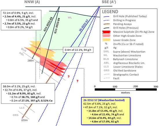 Cannot view this image? Visit: https://www.miningstockeducation.com/wp-content/uploads/2026/05/299165_3323773104e5a873_002.jpg