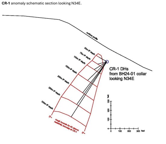 Cannot view this image? Visit: https://www.miningstockeducation.com/wp-content/uploads/2026/05/299211_03ab8f7a54bfaa4e_007.jpg