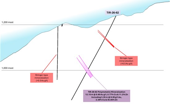 Cannot view this image? Visit: https://www.miningstockeducation.com/wp-content/uploads/2026/05/299224_15a9733354ddd89d_002.jpg