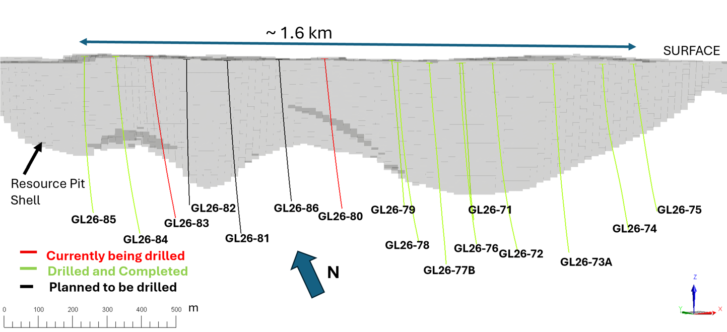Golden Lake Drilling Plan – Longitudinal Section