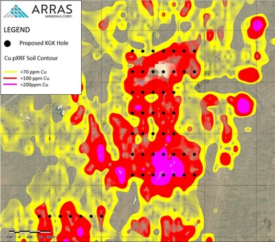 Figure 4. Aimandai Trend showing proposed KGK holes overlain on core Aimandai pXRF soil anomaly. (CNW Group/Arras Minerals Corp.)