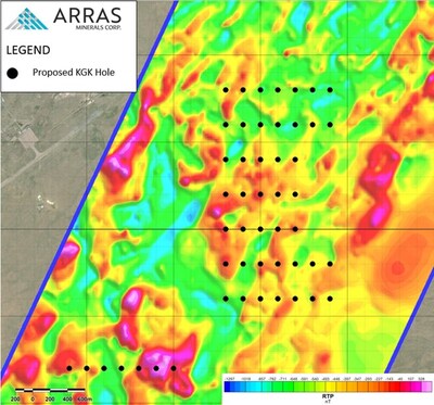 Figure 5. Aimandai Trend showing proposed KGK holes overlain on reduction to pole (“RTP”) ground magnetic survey data. (CNW Group/Arras Minerals Corp.)