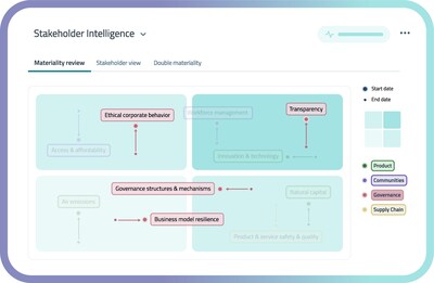 Visualization of Datamaran Core Release May 2026 Visualization of Datamaran Core Release May 2026
