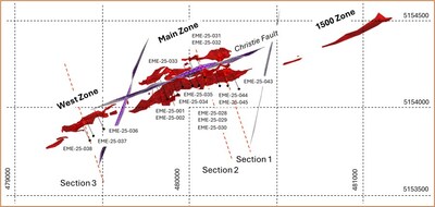 Figure 2: Planview of the Errington mineralized zone showing locations of all drill holes and cross section locations (CNW Group/Errington Metals Corp.)