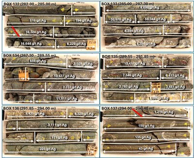 Figure 3. Drill Core Photo Illustration - SMS26-04 High Grades in Main Breccia Zone (Main breccia zone defined by red lines) (CNW Group/GR Silver Mining Ltd.)