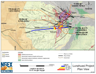 Lunahuasi Geology Drill Plan 2026 May (CNW Group/NGEx Minerals Ltd.) Lunahuasi Geology Drill Plan 2026 May (CNW Group/NGEx Minerals Ltd.)