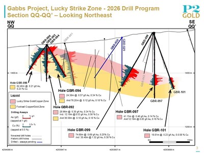 Lucky Strike Section QQ - May 4, 2026 (CNW Group/P2 Gold Inc.)
