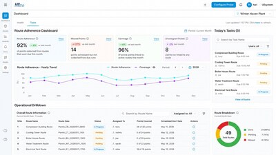 UE ONE Route Dashboard UE ONE Route Dashboard