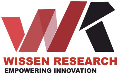 Wissen Research Logo (PRNewsfoto/Wissen Research LLC) Wissen Research Logo (PRNewsfoto/Wissen Research LLC)