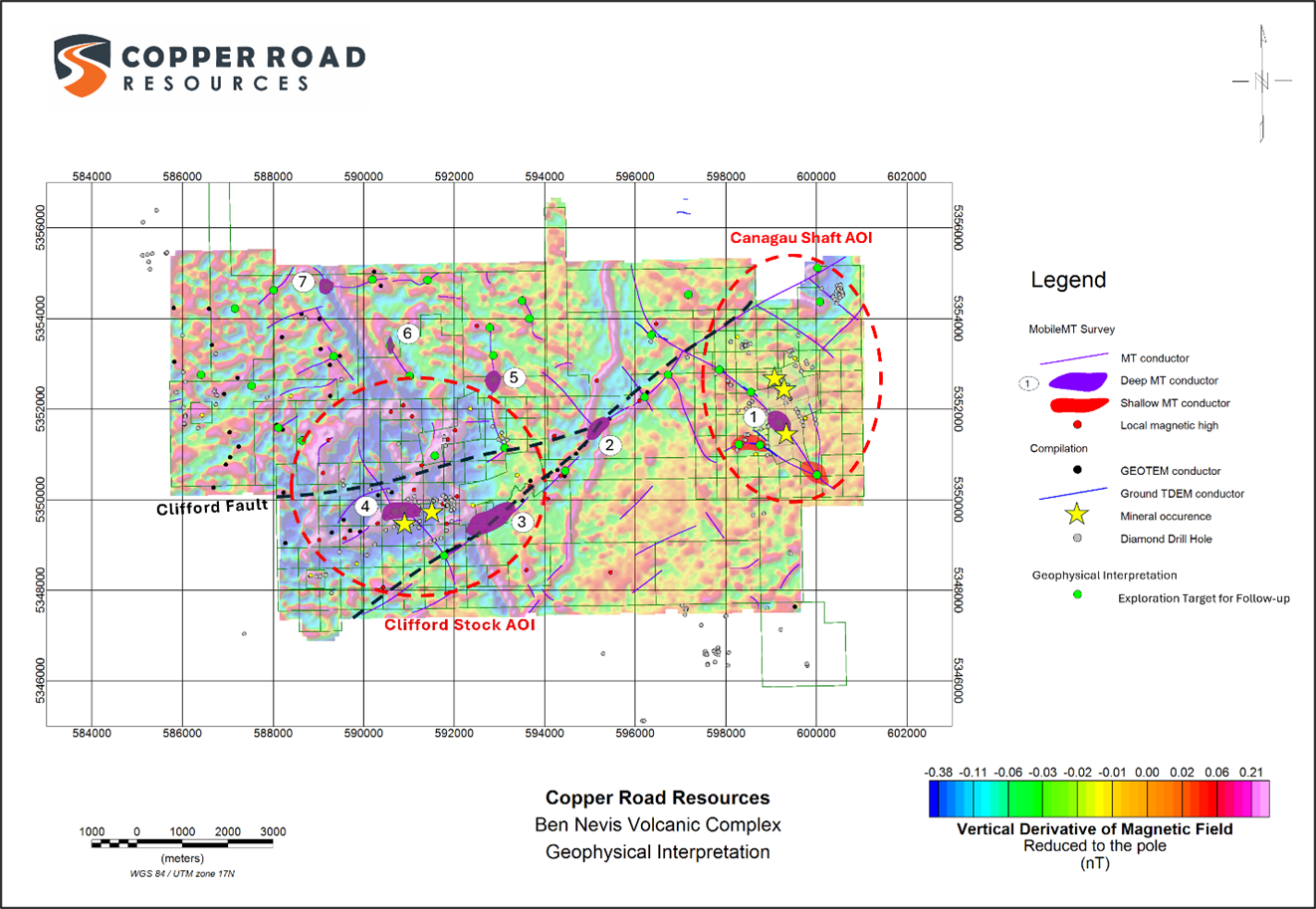 https://www.miningstockeducation.com/wp-content/uploads/2026/05/crd-img4-05272026.png