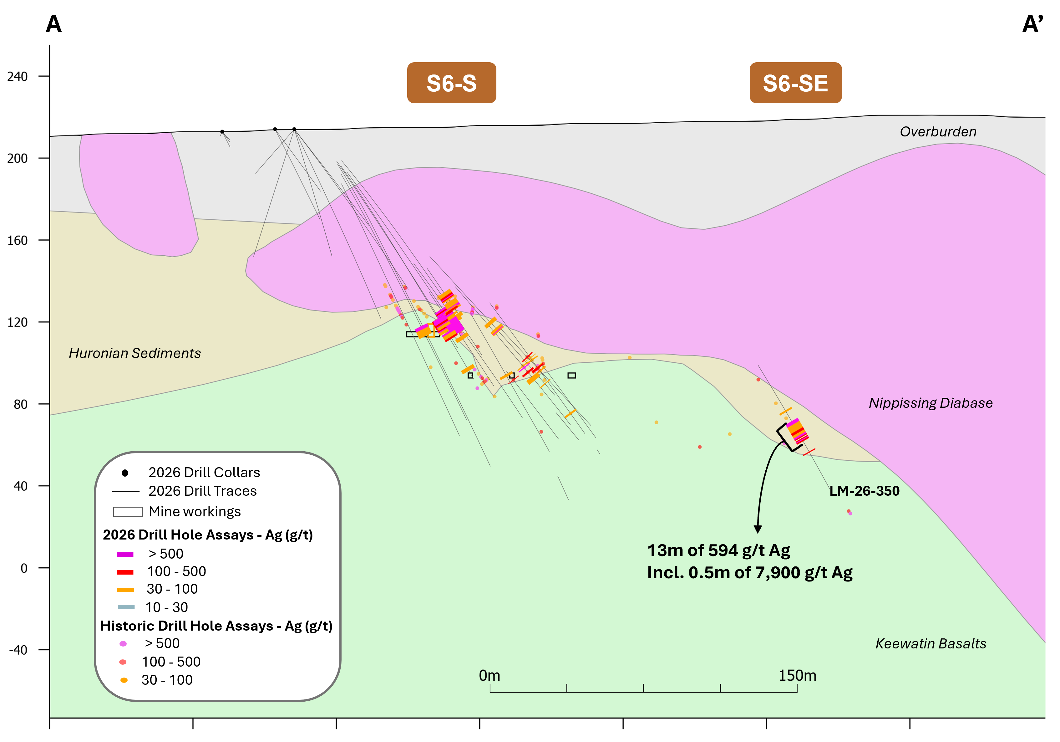 Figure 4 NR 11May2026