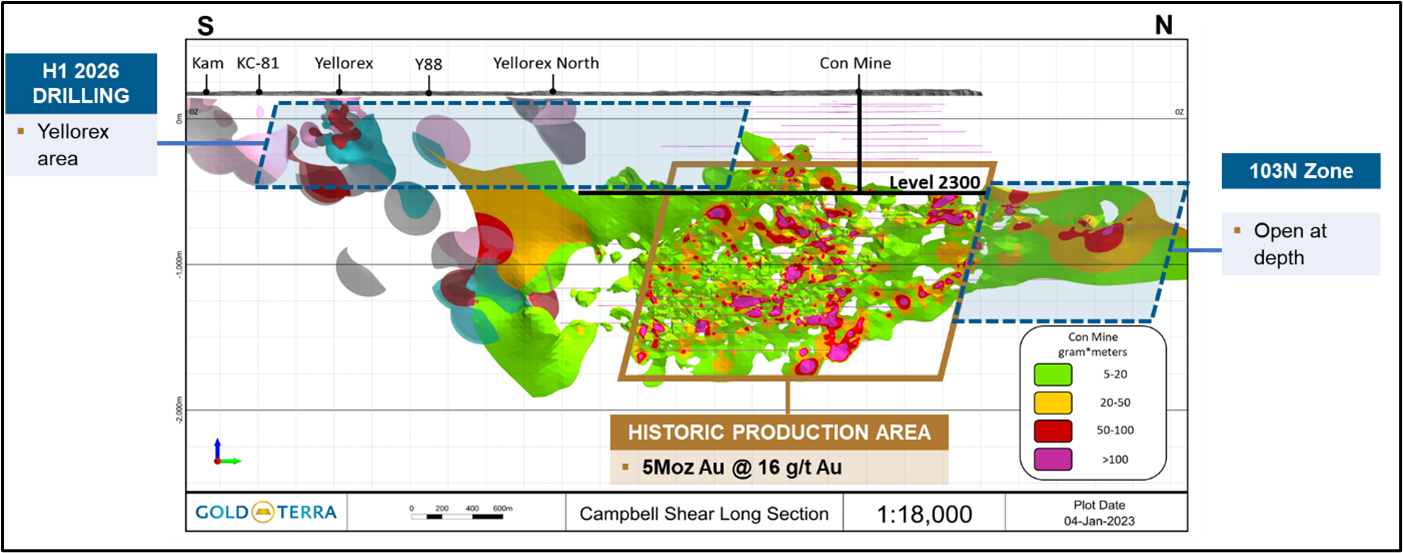 https://www.miningstockeducation.com/wp-content/uploads/2026/05/goldterra-img2-05152026.png
