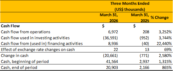 https://www.miningstockeducation.com/wp-content/uploads/2026/05/gsilver-img4-05272026.png