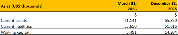 https://www.miningstockeducation.com/wp-content/uploads/2026/05/gsilver-img5-05272026.png