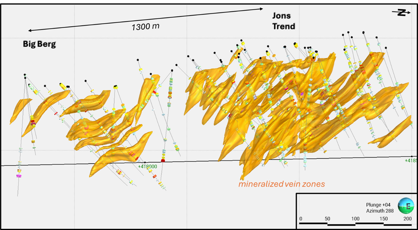3D view of modeled vein zones for Big Berg and Jons trend, looking from Big Berg zone back to Jons Trend (azimuth 288). Note similarities in vein zone morphology and potential for extension between the two target areas.