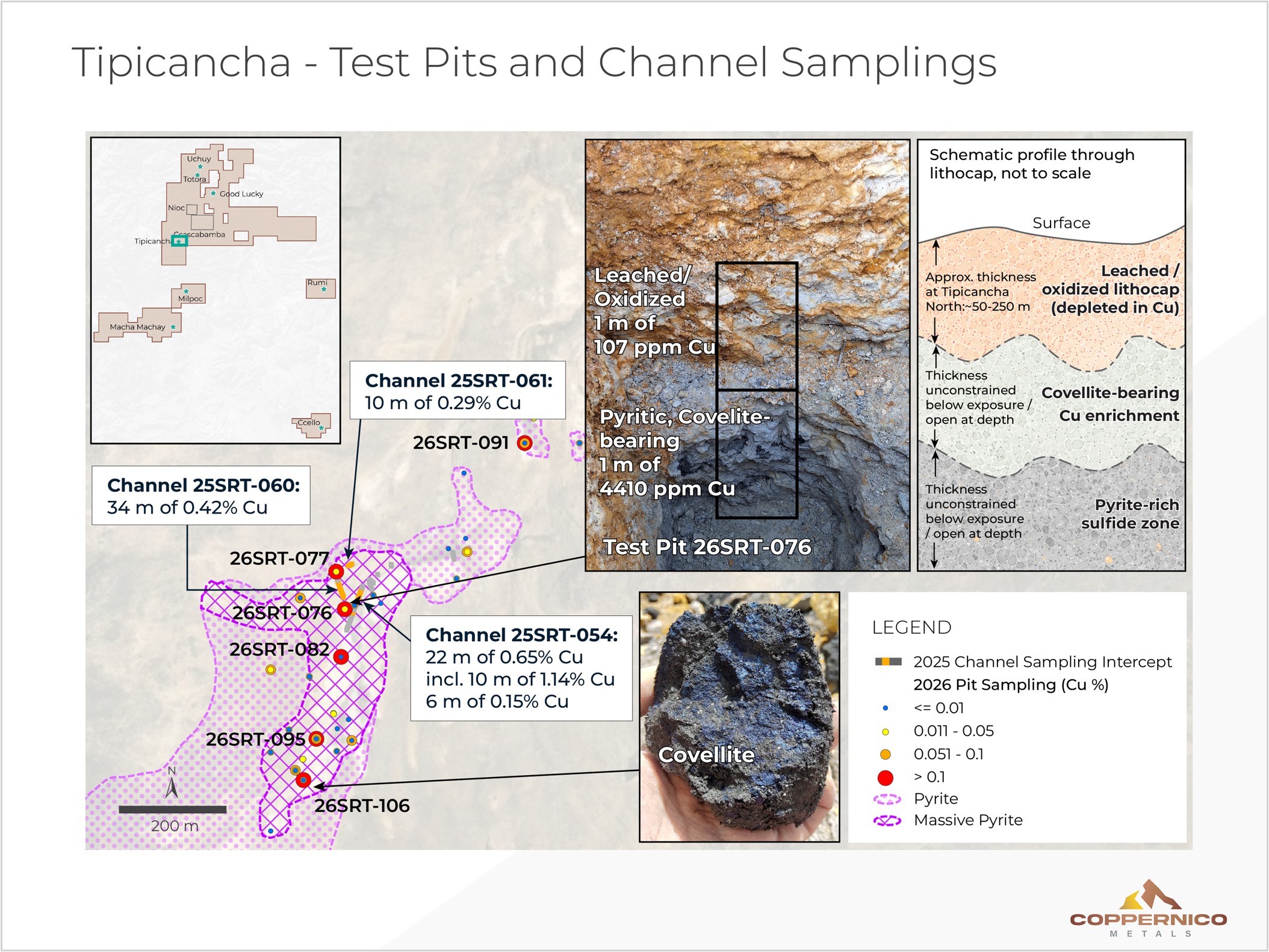 Map showing distribution of test pits, copper assays, and pyrite footprint. Many of the test pits were completed within the strongly leached horizon and didn’t reach less oxidized material. Image from trench 26SRT-076 illustrates this oxide to sulphide transition. Hand sample from trench 26SRT-106 shows covellite coatings on fracture surfaces.