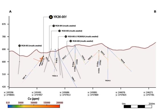 Cannot view this image? Visit: https://www.miningstockeducation.com/wp-content/uploads/2026/06/299607_corcelimg2_550.jpg