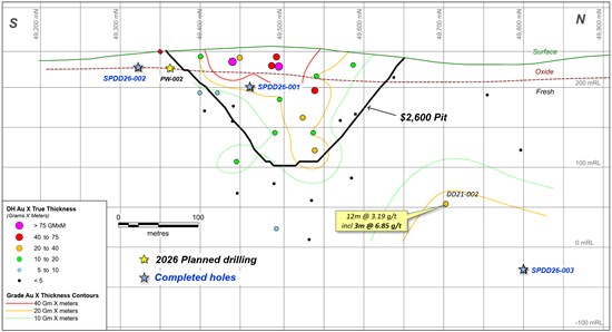 Cannot view this image? Visit: https://www.miningstockeducation.com/wp-content/uploads/2026/06/299756_9c3f0543745f5baf_002.jpg