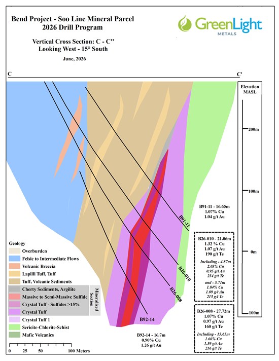 Cannot view this image? Visit: https://www.miningstockeducation.com/wp-content/uploads/2026/06/299763_200a9d91c4b7a95a_002.jpg