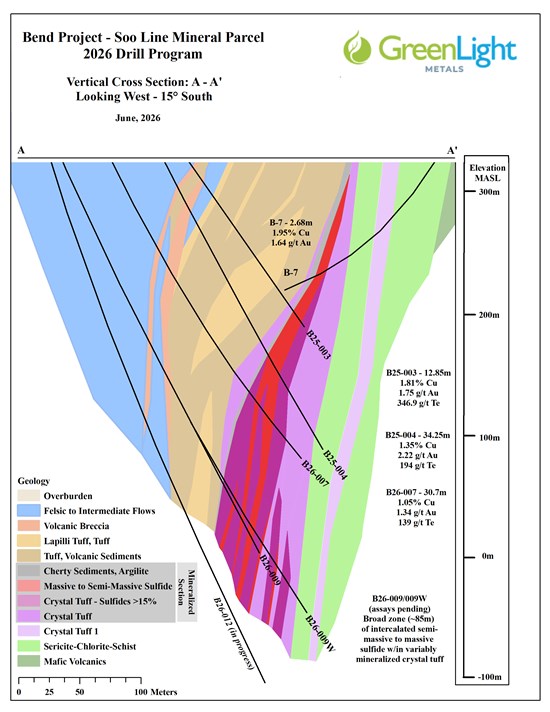 Cannot view this image? Visit: https://www.miningstockeducation.com/wp-content/uploads/2026/06/299763_200a9d91c4b7a95a_004.jpg