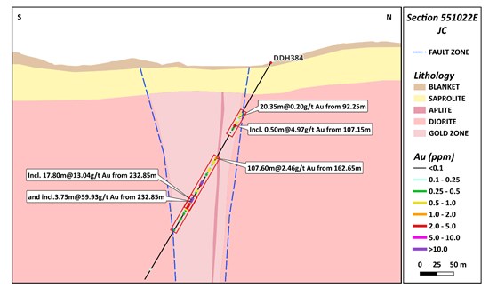 Cannot view this image? Visit: https://www.miningstockeducation.com/wp-content/uploads/2026/06/299771_28219b2614e6c859_004.jpg