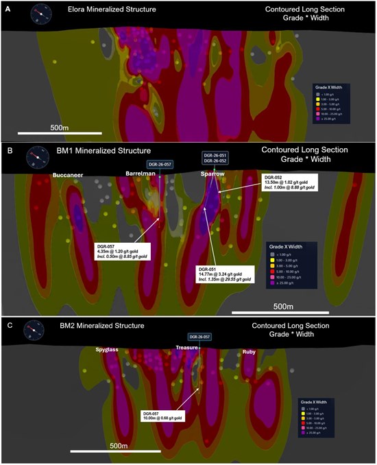 Cannot view this image? Visit: https://www.miningstockeducation.com/wp-content/uploads/2026/06/300082_3d3b452e540fa8bd_002.jpg