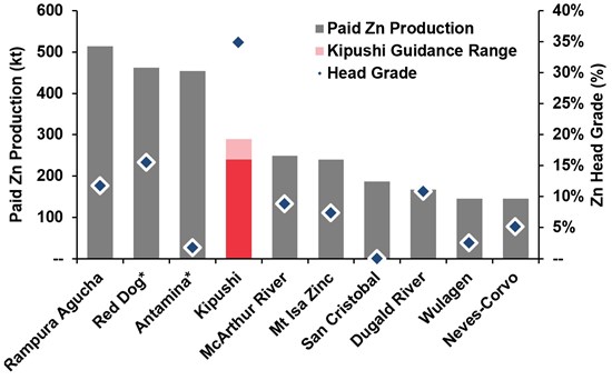 Cannot view this image? Visit: https://www.miningstockeducation.com/wp-content/uploads/2026/06/300131_ivanhoe1.jpg