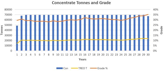 Cannot view this image? Visit: https://www.miningstockeducation.com/wp-content/uploads/2026/06/300685_figure11_550.jpg