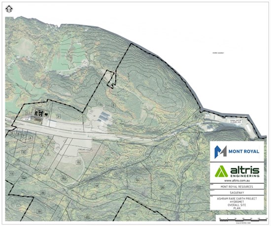 Cannot view this image? Visit: https://www.miningstockeducation.com/wp-content/uploads/2026/06/300685_figure13_550.jpg
