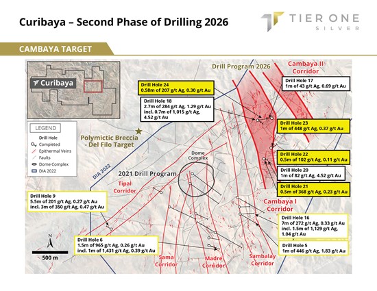Cannot view this image? Visit: https://www.miningstockeducation.com/wp-content/uploads/2026/06/301049_8c1e871f54281a3c_001.jpg