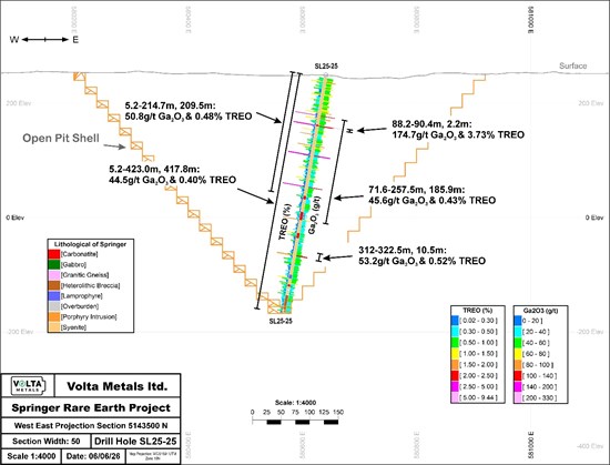 Cannot view this image? Visit: https://www.miningstockeducation.com/wp-content/uploads/2026/06/301430_5ea380e7d466f93a_001.jpg