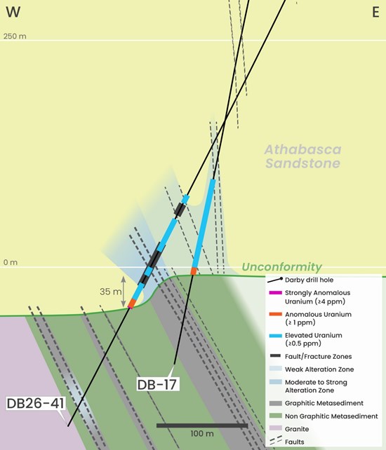 Cannot view this image? Visit: https://www.miningstockeducation.com/wp-content/uploads/2026/06/301449_6da72ecbd4cfdb1c_005.jpg