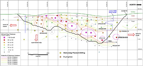 Cannot view this image? Visit: https://www.miningstockeducation.com/wp-content/uploads/2026/06/301623_d0ca8fdfa435699c_001.jpg