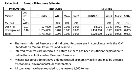 Cannot view this image? Visit: https://www.miningstockeducation.com/wp-content/uploads/2026/06/301638_0caab3baf4719a8f_001.jpg