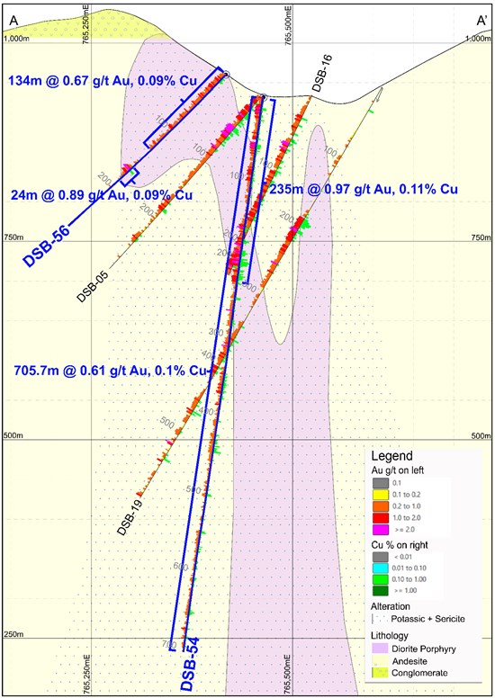 Cannot view this image? Visit: https://www.miningstockeducation.com/wp-content/uploads/2026/06/302426_4db36fef747f8a82_002.jpg