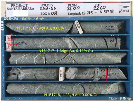 Cannot view this image? Visit: https://www.miningstockeducation.com/wp-content/uploads/2026/06/302426_auro_550.jpg