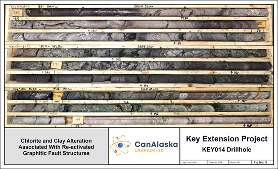Cannot view this image? Visit: https://www.miningstockeducation.com/wp-content/uploads/2026/06/302477_6609c788e4886970_006.jpg