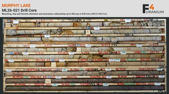Cannot view this image? Visit: https://www.miningstockeducation.com/wp-content/uploads/2026/06/302496_08bc573554c7faa4_005.jpg