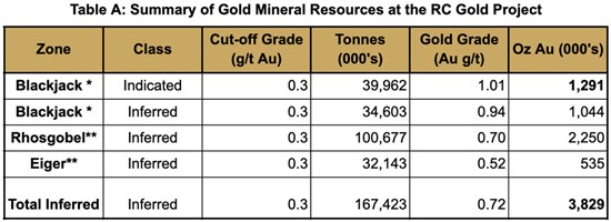 Cannot view this image? Visit: https://www.miningstockeducation.com/wp-content/uploads/2026/06/302502_1a5c3325e4a44aca_011.jpg