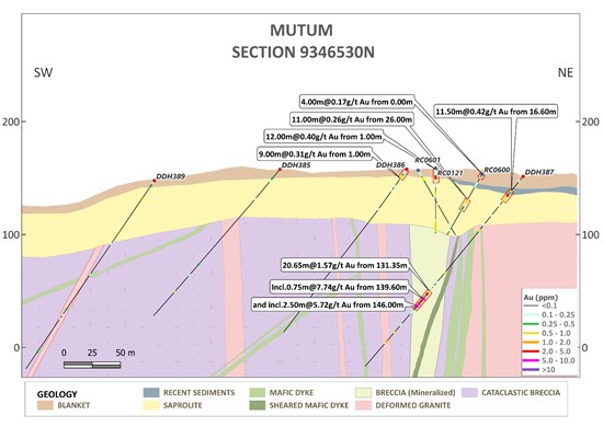 Cannot view this image? Visit: https://www.miningstockeducation.com/wp-content/uploads/2026/06/302518_58bd731a84b6a873_011.jpg