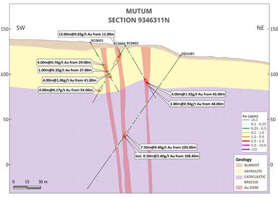Cannot view this image? Visit: https://www.miningstockeducation.com/wp-content/uploads/2026/06/302518_58bd731a84b6a873_012.jpg