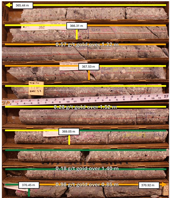Cannot view this image? Visit: https://www.miningstockeducation.com/wp-content/uploads/2026/06/302641_65c825f76407da9d_006.jpg