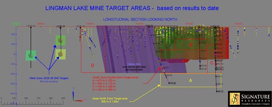 Cannot view this image? Visit: https://www.miningstockeducation.com/wp-content/uploads/2026/06/302833_5ad28950c4bd29a7_003.jpg
