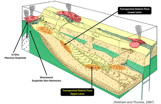 Cannot view this image? Visit: https://www.miningstockeducation.com/wp-content/uploads/2026/06/303333_6326e2eef4cf7ba9_004.jpg