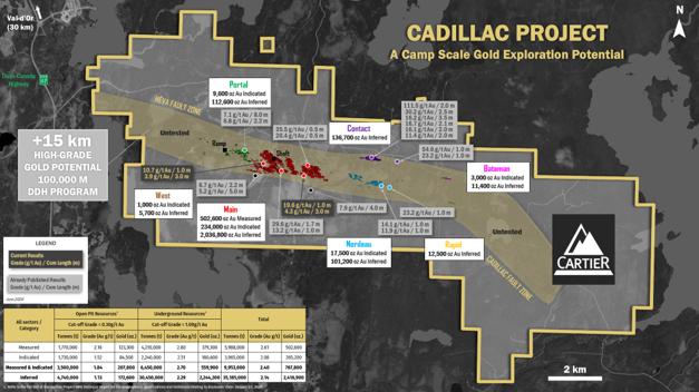 Location of the new drill results (regional plan view)